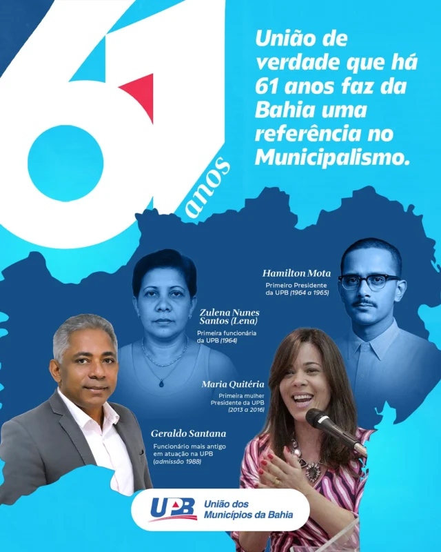 A União dos Municípios da Bahia, a nossa UPB, está há 61 anos transformando desafios em conquistas. Uma instituição que tem sido protagonista nas lutas a favor das mais nobres causas municipalistas do Brasil, nasceu para defender a autonomia municipal e, desde então, segue firme, atravessando gerações e fortalecendo a voz de cada município baiano. Vamos lembrar aqui as conquistas do movimento municipalista em que a UPB esteve diretamente envolvida.

Entre tantas vitórias, fica também a homenagem a Lomanto Júnior, governador da Bahia em 1964, visionário que acreditou e incentivou a criação da UPB, deixando um legado que segue vivo até os dias de hoje.

Afinal, Municípios fortes fazem uma Bahia mais justa! E a história da UPB continua sendo escrita com garra e união de verdade.

#UPB61Anos #UniãoDeVerdade #ForçaDoMunicipalismo #MunicípiosFortes #Bahia #HistóriaQueInspira